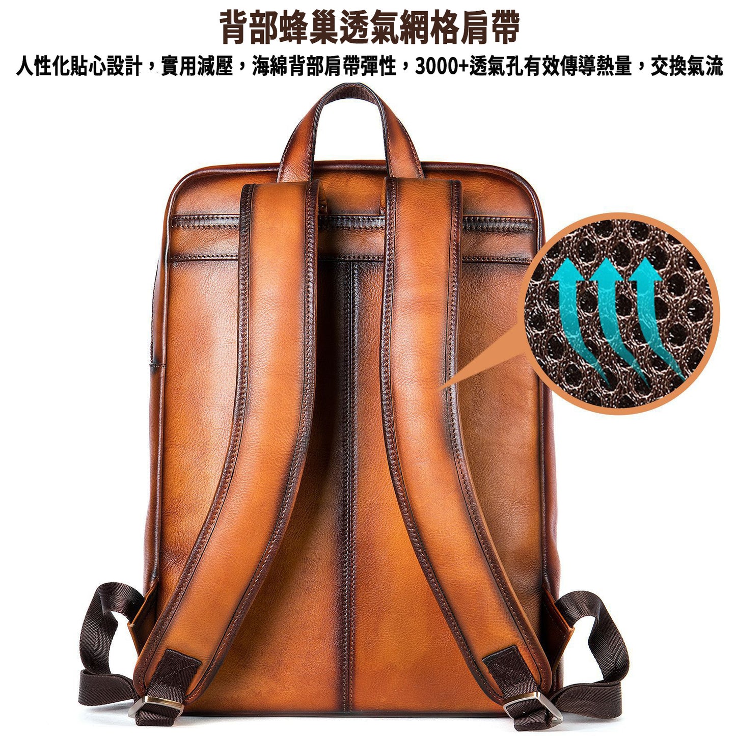 李記 | 原創真皮手工 | 好背實用減壓の後背包2247號